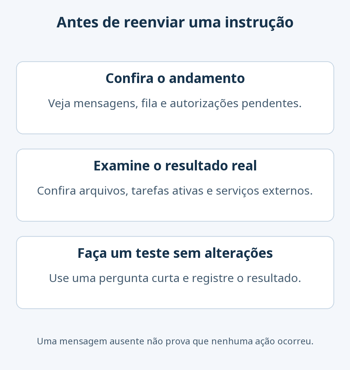Antes de reenviar: conferir andamento e autorizações, examinar resultados reais e testar uma pergunta curta sem alterações, preservando as informações do erro.