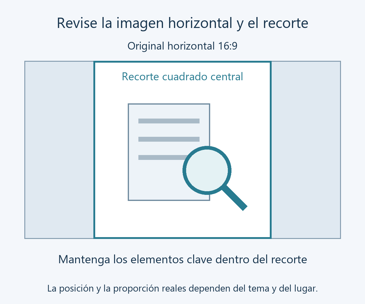Diagrama conceptual de un original horizontal de 16 a 9 y un recorte cuadrado central que elimina los lados y conserva los documentos y la lupa