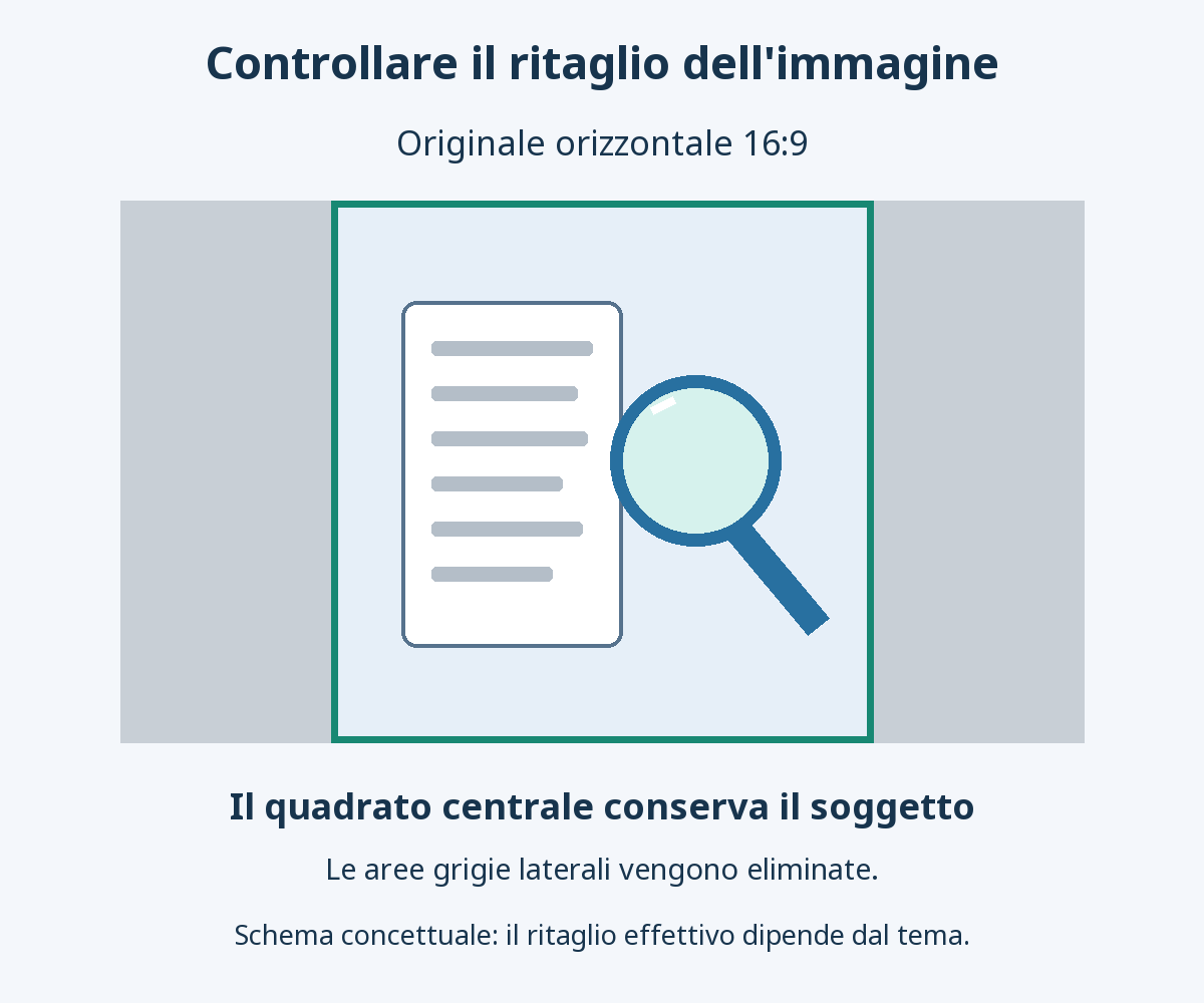 Originale orizzontale 16:9 con ritaglio quadrato centrato: i lati grigi vengono esclusi e documento e lente restano nel quadrato