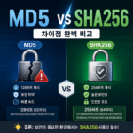 MD5와 SHA256 비교